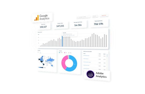 Zapworks Analytics