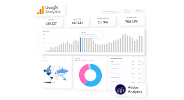 Custom Analytics