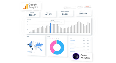 Custom Analytics
